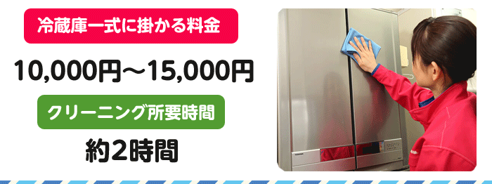 冷蔵庫一式に掛かる料金･･･10,000円～15,000円(税別)冷蔵庫クリーニング所要時間･･･約2時間