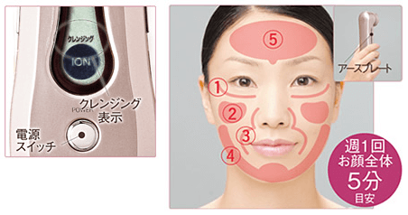 エステナードソニックローズ Rose の効果的な使い方と苦情の真相