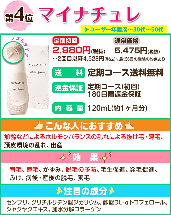女性用育毛剤ランキング第4位:マイナチュレ