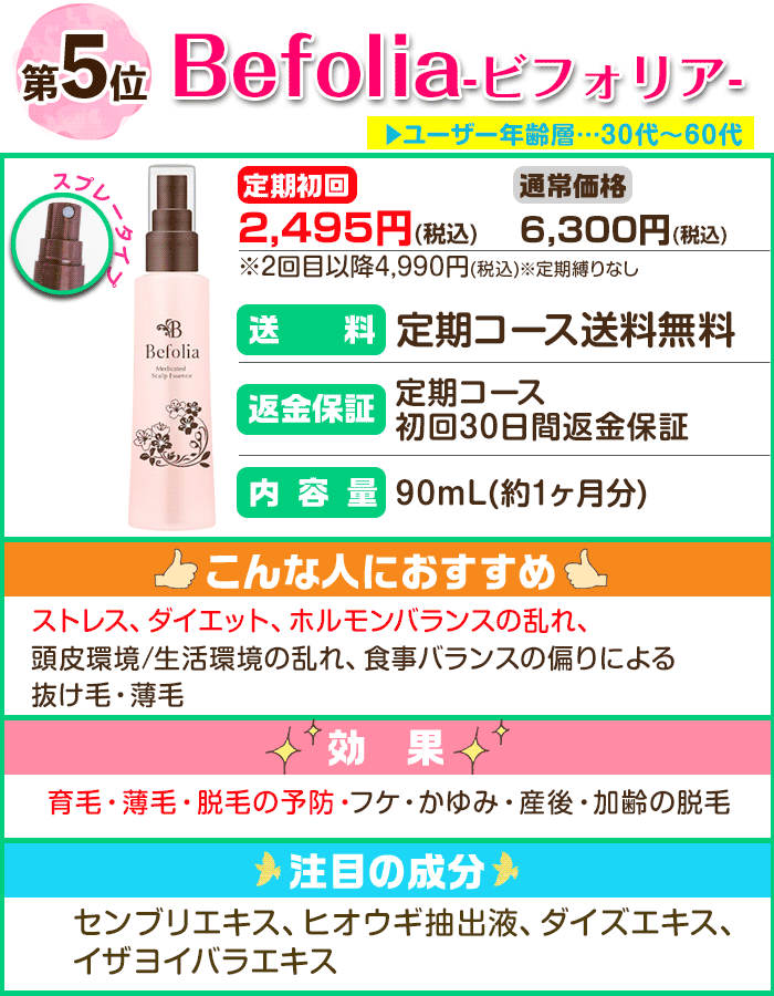 女性用育毛剤ランキング第6位:ビフォリア