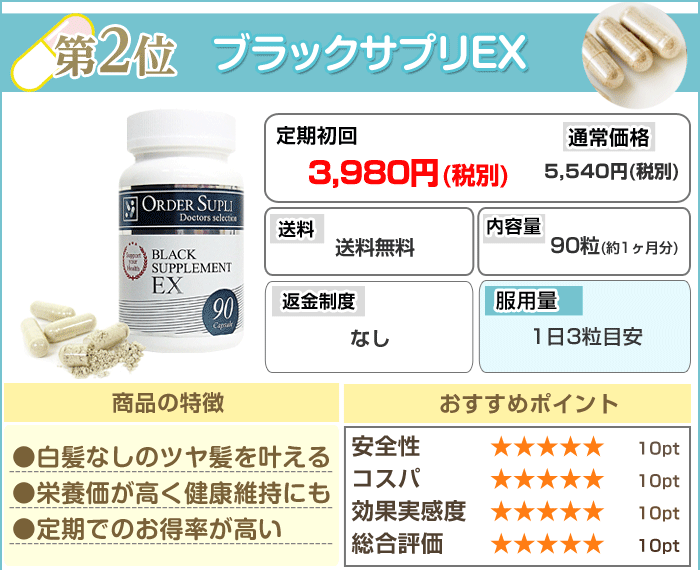 育毛サプリ人気ランキング女性用 髪の毛に効果的 薄毛対策なら